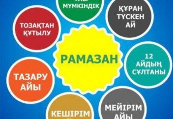 Рамазанды тиімді өткізудің жоспары... (muslim.kz)