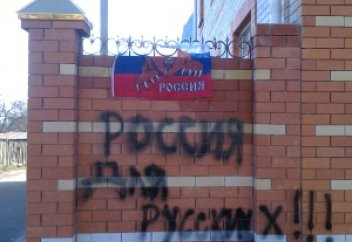 Арандатушы ұлтшылдардың тірлігі