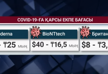 Қазақстандық ғалым коронавирусқа қарсы екпені өзіне салып сынап жатыр (видео)