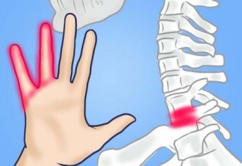 Аяқ-қолдың ҰЮЫ қандай ҚАУІПТЕН хабар береді?