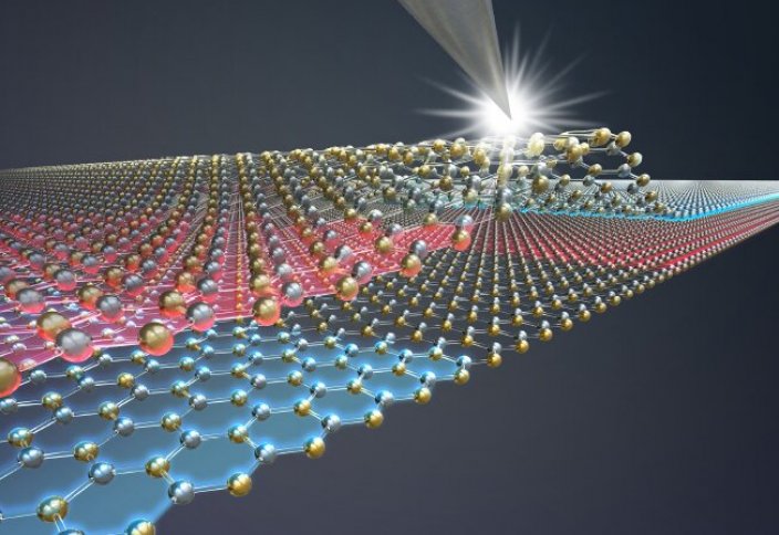 Қалыңдығы екі атомдай ғана болатын ақпарат сақтайтын технология жасалды