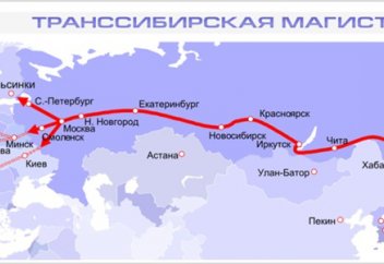 Жаңа жібек жолы: қай елге тиімді?