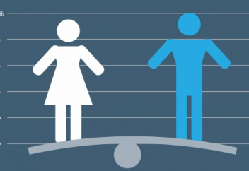 Женская доля. Мировая экономика ежегодно теряет триллионы долларов из-за мужчин. Как женщины исправят ситуацию?