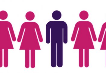 Легализация многоженства в мусульманской части России?