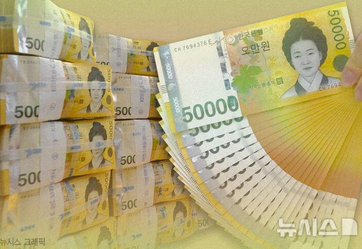 Денсаулыққа тигізер әсері бойынша генетикалық фактор емес, ақша бірінші орынға шыққан