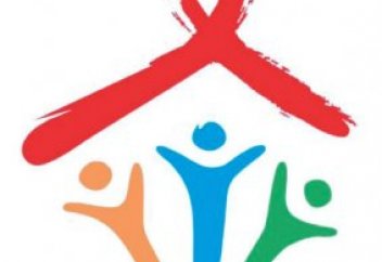 Вера и целомудрие – защита от ВИЧ… считает русская церковь