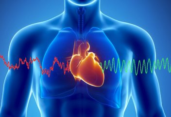 Жүректі тазартатын дұға