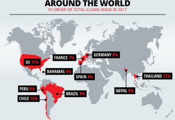 Таиланд признан самой опасной для туризма страной