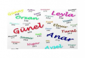 Как узнать, сколько человек на планете носит вашу фамилию и имя