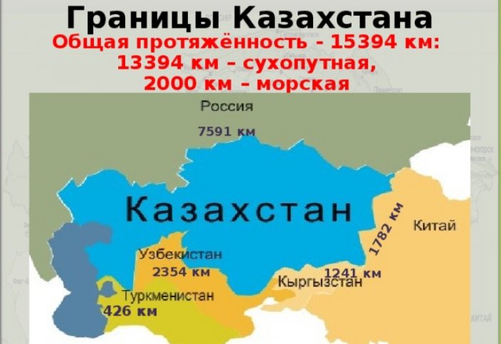 Казахстан полностью завершает делимитацию своей границы
