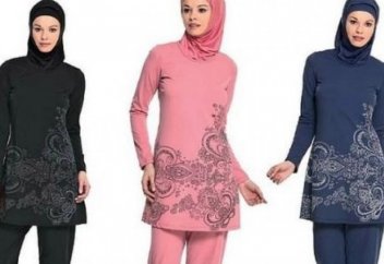 ЖАҒАЖАЙДАҒЫ ИСЛАМОФОБИЯЛЫҚ ТЫЙЫМДАР