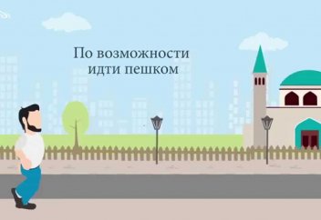 Правила и этика пятницы | Суннаты пятничного дня