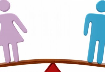 Гендерное равенство в планах ООН к 2030-му году