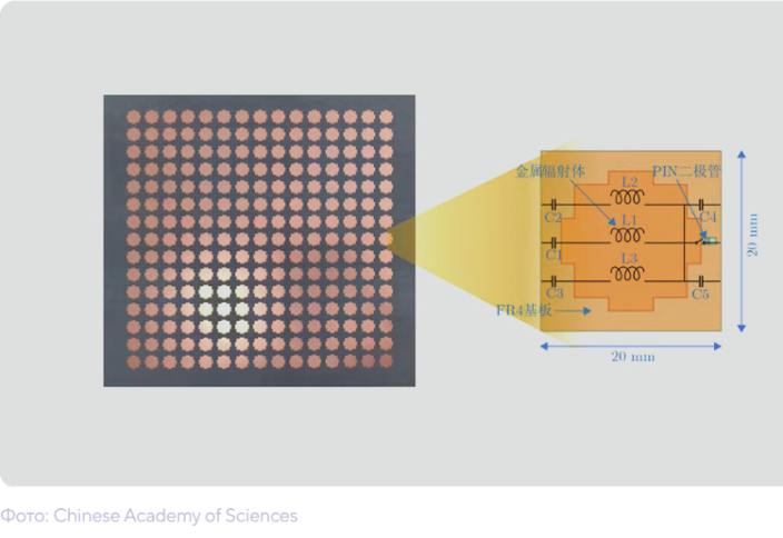 «Телепатиялық» радио ойлап табылды
