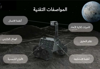 Біріккен Араб Әмірліктері «Рашид» ай роверін ұшыруға дайындалуда