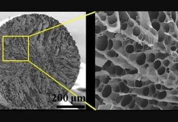 Ыстықта салқындататын, суықта жылытатын мата жасалды