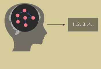 Назван самый благоприятный для принятия спонтанных решений возраст