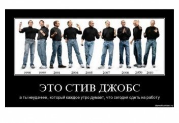 Кто такой неудачник?