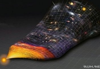 Время не линейно, время - точка (бесконечная сфера)