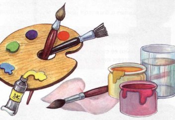 Сурет салу және оны ілу харам ба?