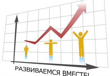 Стратегический план развития РК включает 7 национальных достижений в различных сферах