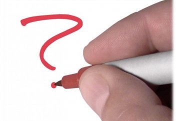 Кто такие ашариты?