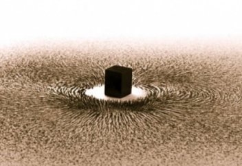 Почему обход Каабы совершается против часовой стрелки?