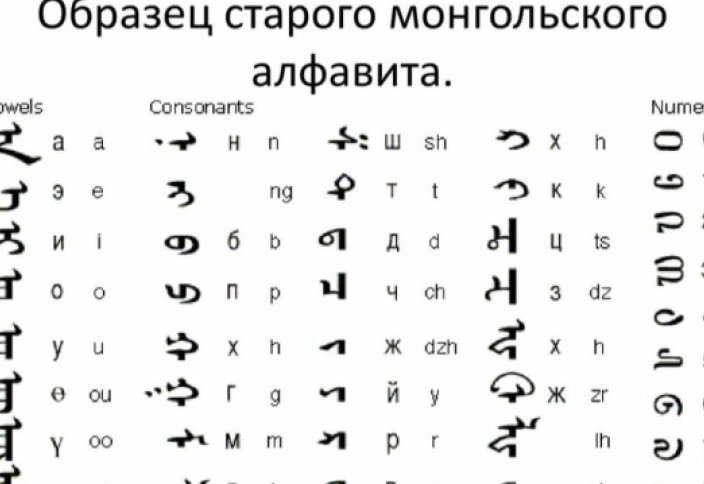 Монголия вернулась к древней национальной письменности