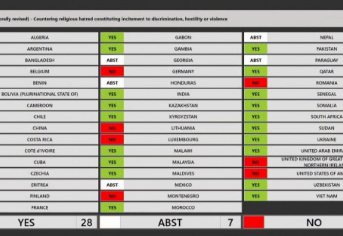 В ООН приняли резолюцию, осуждающую осквернение Корана