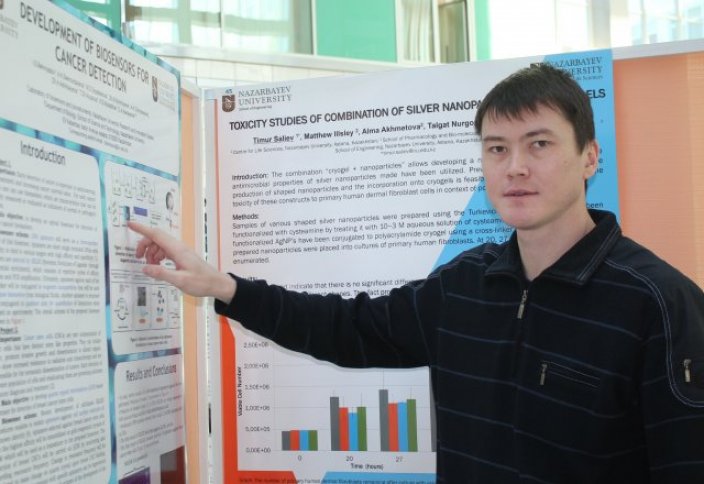 Диагностика рака - новый проект казахстанских ученых