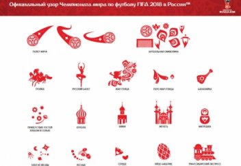 В фирменном узоре Чемпионата Мира по футболу 2018 фигурирует МЕЧЕТЬ