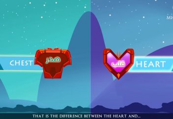 Как ШАЙТАН заходит в СЕРДЦЕ