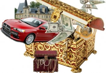 Васыйя – завещание, согласно Шариата