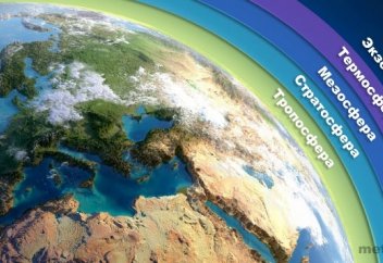 Жер стратосферасы 400 метрге жұқарып кеткен