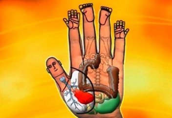 29 күнге арналған «ҚАН ТАЗАРТУ» дұғасы