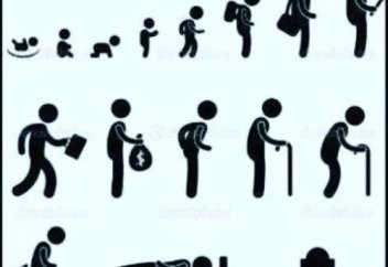 Өмір  (100 сөзбен сипаттағанда)