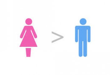 Әйелдерге қарағанда ерлер неге аз өмір сүреді - ДДҰ зерттеуі