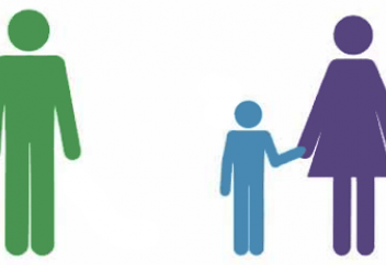 Қазақстанда ажырасулар ең көп болатын ай анықталды