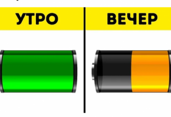 5 Секретных Способов Продлить Заряд Телефонной Батареи