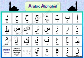 ТМД-ның бір елі латын әліпбиіне емес, араб әліпбиіне көшуі мүмкін