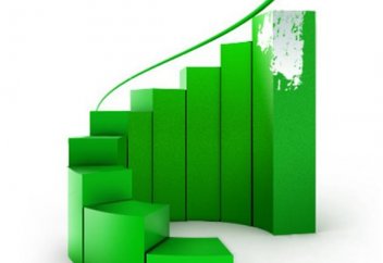 Список влиятельных людей пополняется мусульманами