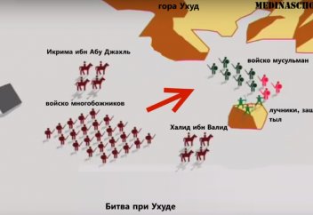 Битва при Ухуде