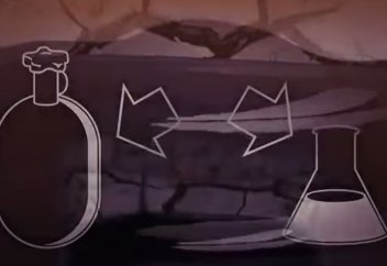 Факты Корана - Нефть