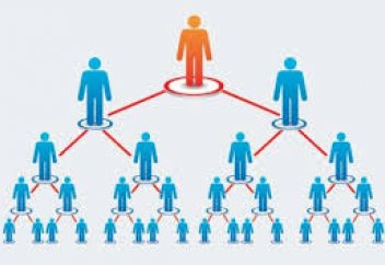 ЖАЛПЫ ЖЕЛІЛІК (СЕТЕВОЙ) МАРКЕТИНГТІҢ ҮКІМІ ҚАНДАЙ?