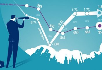 Глобальная экономика на пороге негативного суперцикла