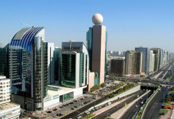 Рейтинг лучших городов мусульманского мира