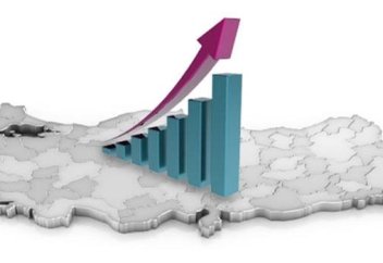 Эрдоган: Доля турецкой экономики в мировой повысилась до 1,1%