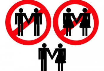 В России запретят пропаганду содомии для всех возрастов