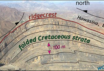 Жер тозып барады