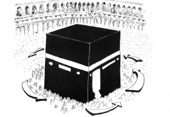 8 причин обхода Каабы против часовой стрелки